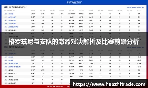 格罗兹尼与安队的激烈对决解析及比赛前瞻分析